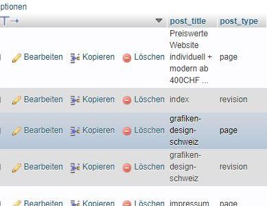 Timepiece Decisions: A Comprehensive Guide to Choosing Your Perfect Watch