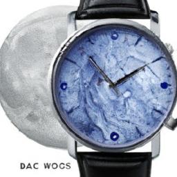 Timeless Choices: Recommendations for Watches with‌ fascinating Backstories